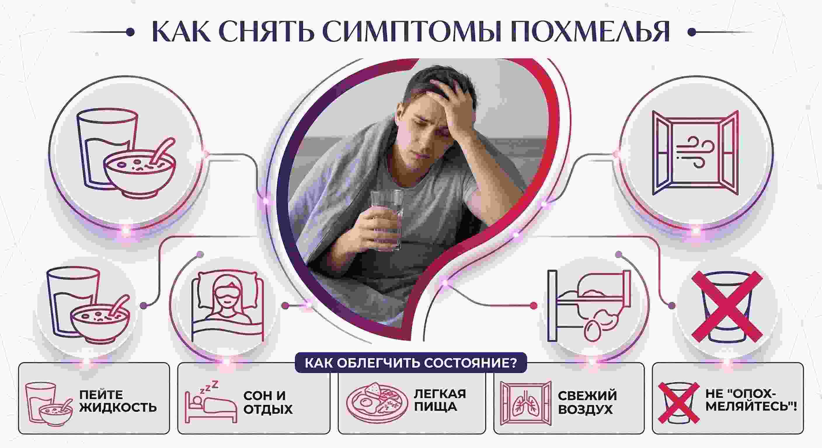 Инфографика о том что помогает при похмелье